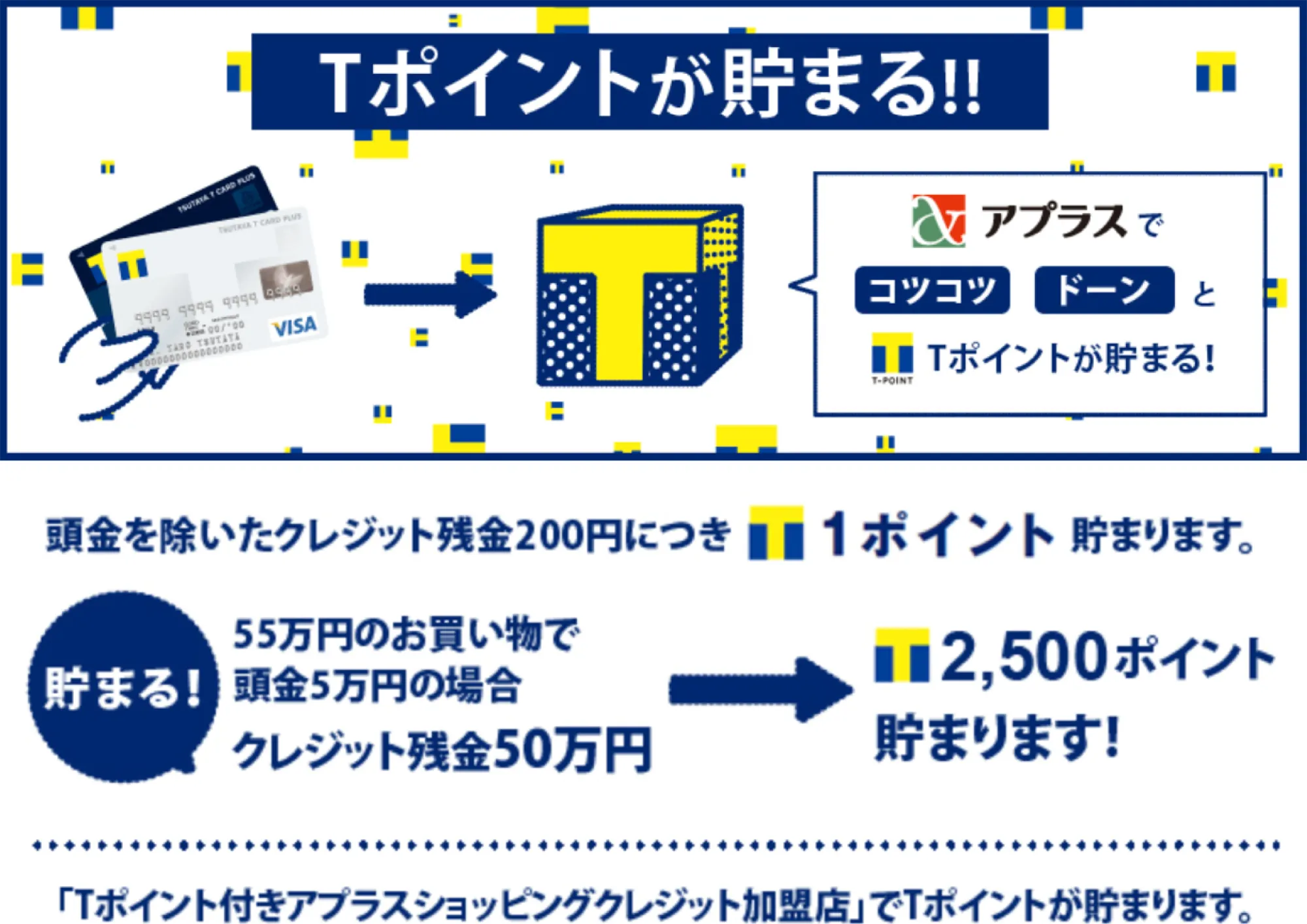 アプラス新登場のTポイント付きリフォームローン始動！